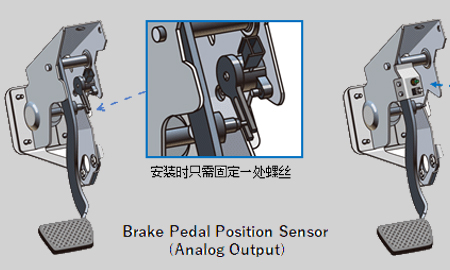 适用于新一代汽车的再生制动 开发出双输出型刹车踏板位置传感器